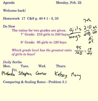 Agenda Monday, Feb. 22 Welcome back! Homework  17  C&S p. 40 # 1 - 3, 33 Do Now The ratios for two grades are given. 7 th  Grade:  210 girls to 240 boys 8 th  Grade:  95 girls to 120 boys Which grade level has the greatest ratio  of girls to boys? Da ily Scribe Mon. Tues. Wed. Thurs. Fri.  Comparing & Scaling Rates - Problem 3.1 