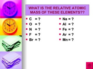 WHAT IS THE RELATIVE ATOMIC
    MASS OF THESE ELEMENTS??
   C    =?          Na = ?
   O    =?          Al = ?
   N    =?          Fe = ?
   F    =?          Ar = ?
   Br   =?          Mn = ?
 