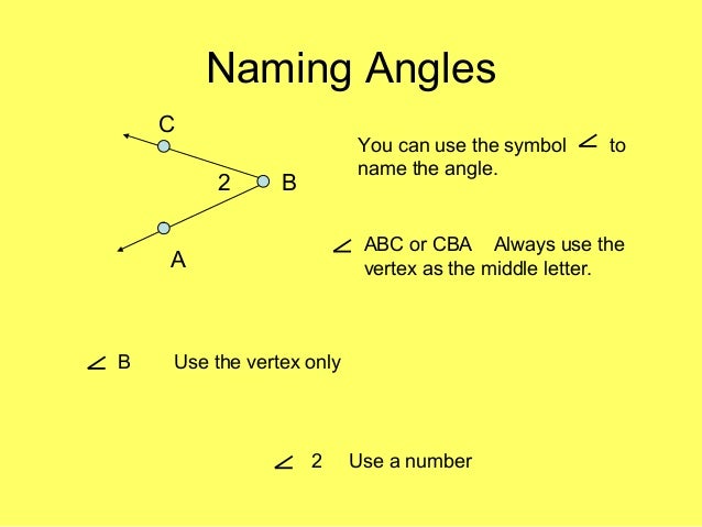 3-1 Classifying and Labeling Angles