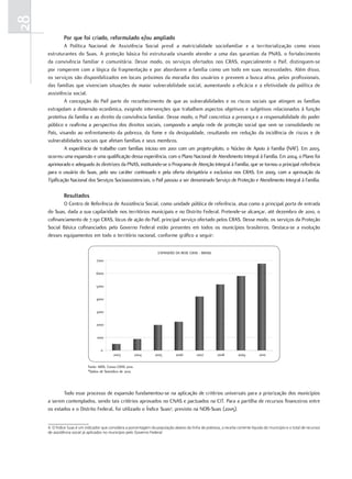 28
              Por que foi criado, reformulado e/ou ampliado
              A Política Nacional de Assistência Social prevê a matricialidade sociofamiliar e a territorialização como eixos
     estruturantes do Suas. A proteção básica foi estruturada visando atender a uma das garantias da PNAS, o fortalecimento
     da convivência familiar e comunitária. Desse modo, os serviços ofertados nos CRAS, especialmente o Paif, distinguem-se
     por romperem com a lógica da fragmentação e por abordarem a família como um todo em suas necessidades. Além disso,
     os serviços são disponibilizados em locais próximos da moradia dos usuários e preveem a busca ativa, pelos profissionais,
     das famílias que vivenciam situações de maior vulnerabilidade social, aumentando a eficácia e a efetividade da política de
     assistência social.
              A concepção do Paif parte do reconhecimento de que as vulnerabilidades e os riscos sociais que atingem as famílias
     extrapolam a dimensão econômica, exigindo intervenções que trabalhem aspectos objetivos e subjetivos relacionados à função
     protetiva da família e ao direito da convivência familiar. Desse modo, o Poif concretiza a presença e a responsabilidade do poder
     público e reafirma a perspectiva dos direitos sociais, compondo a ampla rede de proteção social que vem se consolidando no
     País, visando ao enfrentamento da pobreza, da fome e da desigualdade, resultando em redução da incidência de riscos e de
     vulnerabilidades sociais que afetam famílias e seus membros.
              A experiência de trabalho com famílias iniciou em 2001 com um projeto-piloto, o Núcleo de Apoio à Família (NAF). Em 2003,
     ocorreu uma expansão e uma qualificação dessa experiência, com o Plano Nacional de Atendimento Integral à Família. Em 2004, o Plano foi
     aprimorado e adequado às diretrizes da PNAS, instituindo-se o Programa de Atenção Integral à Família, que se tornou a principal referência
     para o usuário do Suas, pelo seu caráter continuado e pela oferta obrigatória e exclusiva nos CRAS. Em 2009, com a aprovação da
     Tipificação Nacional dos Serviços Socioassistenciais, o Paif passou a ser denominado Serviço de Proteção e Atendimento Integral à Família.

              resultados
            O Centro de Referência de Assistência Social, como unidade pública de referência, atua como a principal porta de entrada
     do Suas, dada a sua capilaridade nos territórios municipais e no Distrito Federal. Pretende-se alcançar, até dezembro de 2010, o
     cofinanciamento de 7.190 CRAS, lócus de ação do Paif, principal serviço ofertado pelos CRAS. Desse modo, os serviços da Proteção
     Social Básica cofinanciados pelo Governo Federal estão presentes em todos os municípios brasileiros. Destaca-se a evolução
     desses equipamentos em todo o território nacional, conforme gráfico a seguir:


                                                                      EXPANSÃO DA REDE CRAS - BRASIL
                                 7000


                                 6000


                                 5000


                                 4000


                                 3000


                                 2000


                                  1000


                                    0
                                            2003           2004     2005         2006        2007        2008         2009        2010


                            Fonte: MDS, Censo CRAS 2010.
                            *Dados de Setembro de 2010.




            Todo esse processo de expansão fundamentou-se na aplicação de critérios universais para a priorização dos municípios
     a serem contemplados, sendo tais critérios aprovados no CNAS e pactuados na CIT. Para a partilha de recursos financeiros entre
     os estados e o Distrito Federal, foi utilizado o Índice Suas4, previsto na NOB-Suas (2005).


     4. O Índice Suas é um indicador que considera a porcentagem da população abaixo da linha de pobreza, a receita corrente líquida do município e o total de recursos
     de assistência social já aplicados no município pelo Governo Federal.
 