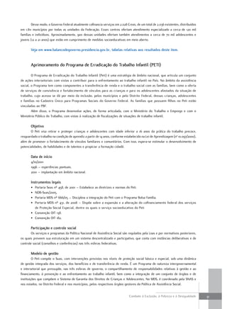 Desse modo, o Governo Federal atualmente cofinancia serviços em 2.028 Creas, de um total de 2.036 existentes, distribuídos
em 1.811 municípios por todas as unidades da Federação. Esses centros ofertam atendimento especializado a cerca de 120 mil
famílias e indivíduos. Aproximadamente, 900 dessas unidades ofertam também atendimentos a cerca de 70 mil adolescentes e
jovens (12 a 21 anos) que estão em cumprimento de medidas socioeducativas em meio aberto.

       Veja em www.balancodegoverno.presidencia.gov.br, tabelas relativas aos resultados deste item.


       aprimoramento do Programa de erradicação do trabalho infantil (Peti)

        O Programa de Erradicação do Trabalho Infantil (Peti) é uma estratégia de âmbito nacional, que articula um conjunto
de ações intersetoriais com vistas a contribuir para o enfrentamento ao trabalho infantil no País. No âmbito da assistência
social, o Programa tem como componentes a transferência de renda e o trabalho social com as famílias, bem como a oferta
de serviços de convivência e fortalecimento de vínculos para as crianças e para os adolescentes afastados da situação de
trabalho, cujo acesso se dá por meio da inclusão, pelos municípios e pelo Distrito Federal, dessas crianças, adolescentes
e famílias no Cadastro Único para Programas Sociais do Governo Federal. As famílias que possuem filhos no Peti estão
vinculadas ao PBF.
        Além disso, o Programa desenvolve ações, de forma articulada, com o Ministério do Trabalho e Emprego e com o
Ministério Público do Trabalho, com vistas à realização de fiscalizações de situações de trabalho infantil.

       objetivo
       O Peti visa retirar e proteger crianças e adolescentes com idade inferior a 16 anos da prática do trabalho precoce,
resguardado o trabalho na condição de aprendiz a partir de 14 anos, conforme estabelecido na Lei de Aprendizagem (no 10.097/2000),
além de promover o fortalecimento de vínculos familiares e comunitários. Com isso, espera-se estimular o desenvolvimento de
potencialidades, de habilidades e de talentos e propiciar a formação cidadã.

       Data de início
       4/10/2001
       1996 – experiências pontuais.
       2001 – implantação em âmbito nacional.

       instrumentos legais
       • Portaria Seas nº 458, de 2001 – Estabelece as diretrizes e normas do Peti.
       • NOB-Suas/2005.
       • Portaria MDS nº 666/05 – Disciplina a integração do Peti com o Programa Bolsa Família.
       • Portaria MDS nº 431, de 2008 – Dispõe sobre a expansão e a alteração do cofinanciamento federal dos serviços
         de Proteção Social Especial, dentre os quais o serviço socioeducativo do Peti
       • Convenção OIT 138.
       • Convenção OIT 182.

       Participação e controle social
        Os serviços e programas da Política Nacional de Assistência Social são regulados pela Loas e por normativos posteriores,
os quais preveem sua estruturação em um sistema descentralizado e participativo, que conta com instâncias deliberativas e de
controle social (conselhos e conferências) nas três esferas federativas.

       modelo de gestão
         O Peti compõe o Suas, com intervenções previstas nos níveis de proteção social básica e especial, sob uma dinâmica
de gestão integrada dos serviços, dos benefícios e de transferência de renda. É um Programa de natureza intergovernamental
e intersetorial que pressupõe, nas três esferas de governo, o compartilhamento de responsabilidades relativas à gestão e ao
financiamento, à prevenção e ao enfrentamento ao trabalho infantil, bem como a integração de um conjunto de órgãos e de
instituições que compõem o Sistema de Garantia dos Direitos de Crianças e Adolescentes. No MDS, é coordenado pela SNAS e
nos estados, no Distrito Federal e nos municípios, pelos respectivos órgãos gestores da Política de Assistência Social.


                                                                                Combate à Exclusão, à Pobreza e à Desigualdade       31
 
