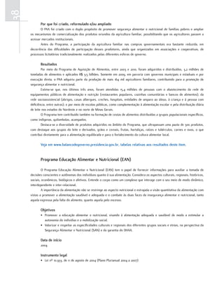 38
            Por que foi criado, reformulado e/ou ampliado
            O PAA foi criado com o duplo propósito de promover segurança alimentar e nutricional de famílias pobres e ampliar
     os mecanismos de comercialização dos produtos oriundos da agricultura familiar, possibilitando que os agricultores passem a
     acessar mercados institucionais.
            Antes do Programa, a participação da agricultura familiar nas compras governamentais era bastante reduzida, em
     decorrência das dificuldades de participação desses produtores, ainda que organizados em associações e cooperativas, de
     processos licitatórios tradicionalmente realizados pelas diferentes esferas de governo.

            resultados
             Por meio do Programa de Aquisição de Alimentos, entre 2003 e 2010, foram adquiridos e distribuídos, 3,2 milhões de
     toneladas de alimentos e aplicados R$ 3,5 bilhões. Somente em 2009, em parceria com governos municipais e estaduais e por
     execução direta, o PAA adquiriu parte da produção de mais 164 mil agricultores familiares, contribuindo para a promoção de
     segurança alimentar e nutricional.
             Estima-se que, nos últimos três anos, foram atendidas 15,4 milhões de pessoas com o abastecimento da rede de
     equipamentos públicos de alimentação e nutrição (restaurantes populares, cozinhas comunitárias e bancos de alimentos); da
     rede socioassistencial (abrigos, casas albergues, creches, hospitais, entidades de amparo ao idoso, à criança e à pessoa com
     deficiência, entre outras); e por meio de escolas públicas, como complementação à alimentação escolar e pela distribuição diária
     de leite nos estados do Nordeste e no norte de Minas Gerais.
             O Programa tem contribuído também na formação de cestas de alimentos distribuídas a grupos populacionais específicos,
     como indígenas, quilombolas, acampados.
             Destaca-se a diversidade de produtos adquiridos no âmbito do Programa, que ultrapassam uma pauta de 300 produtos,
     com destaque aos grupos do leite e derivados, grãos e cereais, frutas, hortaliças, raízes e tubérculos, carnes e ovos, o que
     contribui diretamente para a alimentação equilibrada e para o fortalecimento da cultura alimentar local.

            Veja em www.balancodegoverno.presidencia.gov.br, tabelas relativas aos resultados deste item.


            Programa educação alimentar e nutricional (ean)

             O Programa Educação Alimentar e Nutricional (EAN) tem o papel de fornecer informações para auxiliar a tomada de
     decisões conscientes e autônomas dos indivíduos quanto à sua alimentação. Considera os aspectos culturais, regionais, históricos,
     sociais, econômicos, biológicos e afetivos. Entende o corpo como um complexo que interage com o seu meio de modo dinâmico,
     interdependente e inter-relacional.
             A importância da alimentação não se restringe ao aspecto nutricional e extrapola a visão quantitativa da alimentação com
     vistas a promover a alimentação saudável e adequada e o combate às duas faces da insegurança alimentar e nutricional, tanto
     aquela expressa pela falta do alimento, quanto aquela pelo excesso.

            objetivos
            • Promover a educação alimentar e nutricional, visando à alimentação adequada e saudável de modo a estimular a
              autonomia do indivíduo e a mobilização social.
            • Valorizar e respeitar as especificidades culturais e regionais dos diferentes grupos sociais e etnias, na perspectiva da
              Segurança Alimentar e Nutricional (SAN) e da garantia do DHAA.

            Data de início
            2004

            instrumento legal
            • Lei nº 10.933, de 11 de agosto de 2004 (Plano Plurianual 2004 a 2007)
 