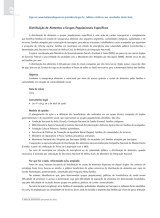 42
             Veja em www.balancodegoverno.presidencia.gov.br, tabelas relativas aos resultados deste item.


             Distribuição de alimentos a grupos Populacionais específicos

             A distribuição de alimentos a grupos populacionais específicos é uma ação de caráter emergencial e complementar
     que beneficia famílias em estado de insegurança alimentar dos seguintes segmentos: comunidades indígenas, quilombolas e de
     terreiros; famílias atingidas pela construção de barragens; pescadoras artesanais; trabalhadores rurais acampados que aguardam
     o programa de reforma agrária; famílias em municípios em estado de emergência e/ou calamidade pública (reconhecidas e
     demandadas pela Secretaria Nacional de Defesa Civil, do Ministério da Integração Nacional).
             A ação é coordenada pelo Ministério do Desenvolvimento Social e Combate à Fome (MDS), em parceria com outros órgãos
     do Governo Federal e uma entidade da sociedade civil, a Movimento dos Atingidos por Barragens (MAB). Atende cerca de 365
     mil famílias por ano5.
             A distribuição dos alimentos é efetuada por meio de cestas compostas por oito itens (arroz, feijão, açúcar, macarrão, óleo
     de soja, leite em pó, farinha de trigo ou de mandioca e flocos de milho ou fubá) necessários para a alimentação básica das famílias.

             objetivo
           Combater a insegurança alimentar e nutricional por meio do acesso gratuito a cestas de alimentos pelas famílias e
     comunidades em situação de vulnerabilidade social.

             Data de início
             2003

             instrumento legal
             • Lei nº 11.653, de 7 de abril de 2008

             modelo de gestão
            O planejamento da ação e a definição dos beneficiários são realizados em um grupo técnico composto de órgãos
     governamentais e de movimento social, que representam os grupos populacionais atendidos. São eles:
            • Fundação Nacional do Índio (Funai) e Fundação Nacional de Saúde (Funasa): famílias indígenas.
            • MDA (Ouvidoria Agrária Nacional) e Instituto Nacional de Colonização e Reforma Agrária (Incra): famílias de acampados.
            • Fundação Cultural Palmares: famílias quilombolas.
            • Secretaria de Políticas de Promoção da Igualdade Racial (Seppir): famílias de comunidades de terreiros.
            • Ministério da Aquicultura e Pesca: famílias pescadoras artesanais.
            • Movimento Nacional dos Atingidos por Barragem (MAB), da sociedade civil: famílias atingidas por barragem.
            A aquisição e a operacionalização da distribuição dos alimentos são executadas pela Companhia Nacional de Abastecimento
     (Conab), a partir de celebração de Termo de Cooperação com o MDS.
            No caso de municípios em situação de emergência ou de calamidade pública, a distribuição de alimentos, quando
     necessária, é acionada por solicitação da Secretaria Nacional de Defesa Civil, do Ministério da Integração Nacional.

             Por que foi criado, reformulado e/ou ampliado
             Antes de 2003, existiam iniciativas de distribuição de cestas de alimentos dispersas em alguns órgãos. No contexto da
     estratégia Fome Zero, buscou-se atender o público beneficiário de ações anteriores de distribuição de alimentos por meio do
     Cartão Alimentação, posteriormente, substituído pelo Programa Bolsa Família.
             No entanto, identificou-se que, para determinados grupos populacionais, políticas de transferência de renda teriam
     dificuldade de promover o acesso à alimentação, seja pela dificuldade de aquisição de alimentos em determinadas localidades,
     seja pela dificuldade de inclusão desses grupos em políticas públicas de caráter universalizado.
             No início da ação (2003/2004), só as famílias de acampados, quilombolas, atingidos por barragens e indígenas foram atendidos.
     Em 2005, foi ampliada para as comunidades de terreiros. Já em 2008, foi incluído o segmento das famílias que vivem da pesca artesanal.


     5. Meta de atendimento de famílias em 2010
 