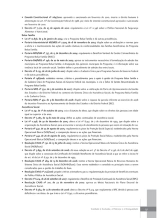 • emenda Constitucional nº 064/2010: aprovada e sancionada em fevereiro de 2010, inseriu o direito humano à
   alimentação no art. 6º da Constituição Federal de 1988, por meio de emenda constitucional aprovada e sancionada
   em fevereiro de 2010.
• Decreto nº 7.272, de 25 de agosto de 2010: regulamenta a Lei nº 11.346 sobre a Política Nacional de Segurança
   Alimentar e Nutricional.
bolsa Família
• lei nº 10.836, de 9 de janeiro de 2004: cria o Programa Bolsa Família e dá outras providências.
• Portaria interministerial ms/mDs nº 2.509, de 18 de novembro de 2004: dispõe sobre as atribuições e normas para
   a oferta e o monitoramento das ações de saúde relativas às condicionalidades das famílias beneficiárias do Programa
   Bolsa Família.
• Portaria mDs/gm nº 737, de 15 de dezembro de 2004: regulamenta o Benefício Variável de Caráter Extraordinário do
   Programa Bolsa Família (BVCE).
• Portaria gm/mDs nº 246, de 20 de maio de 2005: aprova os instrumentos necessários à formalização da adesão dos
   municípios ao Programa Bolsa Família; à designação dos gestores municipais do Programa; e à informação sobre sua
   instância local de controle social. Também define o procedimento de adesão dos entes locais.
• Decreto nº 6.135, de 26 de junho de 2007: dispõe sobre o Cadastro Único para Programas Sociais do Governo Federal
   e dá outras providências.
• Portaria nº 148/2006: estabelece normas, critérios e procedimentos para o apoio à gestão do Programa Bolsa Família e
   do Cadastro Único de Programas Sociais do Governo Federal nos municípios, e cria o Índice de Gestão Descentralizada do
   Programa Bolsa Família.
• Portaria mDs nº 350, de 3 de outubro de 2007: dispõe sobre a celebração do Pacto de Aprimoramento da Gestão
   dos Estados e do Distrito Federal no contexto do Sistema Único da Assistência Social, do Programa Bolsa Família
   e do Cadastro Único.
• Portaria mDs nº 432, de 3 de dezembro de 2008: dispõe sobre o repasse da parcela referente ao exercício de 2008
   do Incentivo Financeiro ao Aprimoramento da Gestão dos Estados e do Distrito Federal (IGE).
assistência social
• lei nº 10.741, de 1º de outubro de 2003: cria o Estatuto do Idoso, que dispõe sobre os direitos das pessoas com idade
   igual ou superior a 60 anos.
• Decreto nº 5.085, de 19 de maio de 2004: define as ações continuadas de assistência social.
• lei nº 11.258, de 30 de dezembro de 2005: altera a Lei nº 8.742, de 7 de dezembro de 1993, que dispõe sobre a
   organização da Assistência Social, para acrescentar o serviço de atendimento às pessoas que vivem em situação de rua.
• Portaria nº 440, de 23 de agosto de 2005: regulamenta os pisos da Proteção Social Especial, estabelecidos pela Norma
   Operacional Básica (NOB/Suas), a composição desses e as ações que financiam.
• Portaria nº 442, de 26 de agosto de 2005: regulamenta os pisos da Proteção Social Básica, estabelecidos pela Norma
   Operacional Básica (NOB/Suas), a composição desses e as ações que financiam.
• resolução Cnas nº 130, de 15 de julho de 2005: institui a Norma Operacional Básica do Sistema Único de Assistência
   Social (NOB/Suas).
• Decreto nº 5.895, de 18 de setembro de 2006: dá nova redação ao art. 3º do Decreto nº 2.536, de 6 de abril de 1998,
   que dispõe sobre a concessão do Certificado de Entidade Beneficente de Assistência Social a que se refere o inciso IV
   do art. 18 da Lei nº 8.742, de 7 de dezembro de 1993.
• resolução Cnas nº 269, de 13 de dezembro de 2006: institui a Norma Operacional Básica de Recursos Humanos do
   Sistema Único de Assistência Social (NOB-RH/Suas). Essa norma estabelece e consolida os principais eixos a serem
   considerados para a gestão do trabalho do Suas.
• resolução Cnas nº 212/2006: propõe critérios orientadores para a regulamentação da provisão de benefícios eventuais
   da Política Pública de Assistência Social.
• Decreto nº 6.214, de 26 de setembro de 2007: regulamenta o Benefício de Prestação Continuada da Assistência Social (BPC).
• resolução Cnas nº 210, de 22 de novembro de 2007: aprova as Metas Nacionais do Plano Decenal de
   Assistência Social.
• Decreto nº 6.564, de 12 de setembro de 2008: altera o Decreto nº 6.214, que regulamenta o BPC devido à pessoa com
   deficiência e ao idoso, de que trata a Lei nº 8.742, e dá outras providências.




                                                                         Combate à Exclusão, à Pobreza e à Desigualdade       57
 