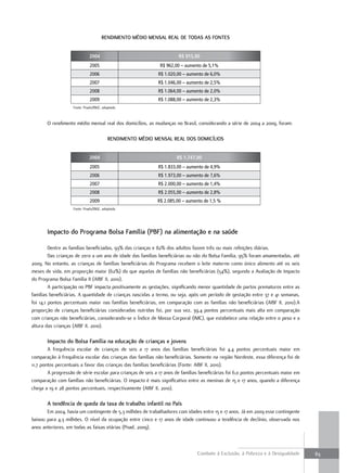 renDimento méDio mensal real De toDas as Fontes


                              2004                                     R$ 915,00
                              2005                            R$ 962,00 – aumento de 5,1%
                              2006                           R$ 1.020,00 – aumento de 6,0%
                              2007                           R$ 1.046,00 – aumento de 2,5%
                              2008                           R$ 1.064,00 – aumento de 2,0%
                              2009                           R$ 1.088,00 – aumento de 2,3%
                    Fonte: Pnads/IBGE, adaptada.



       O rendimento médio mensal real dos domicílios, as mudanças no Brasil, considerando a série de 2004 a 2009, foram:

                                          renDimento méDio mensal real Dos DomiCílios


                              2004                                    R$ 1.747,00
                              2005                           R$ 1.833,00 – aumento de 4,9%
                              2006                           R$ 1.973,00 – aumento de 7,6%
                              2007                           R$ 2.000,00 – aumento de 1,4%
                              2008                           R$ 2.055,00 – aumento de 2,8%
                              2009                           R$ 2.085,00 – aumento de 1,5 %
                    Fonte: Pnads/IBGE, adaptada.




       impacto do Programa bolsa Família (PbF) na alimentação e na saúde

         Dentre as famílias beneficiadas, 93% das crianças e 82% dos adultos fazem três ou mais refeições diárias.
         Das crianças de zero a um ano de idade das famílias beneficiárias ou não do Bolsa Família, 95% foram amamentadas, até
2009. No entanto, as crianças de famílias beneficiárias do Programa recebem o leite materno como único alimento até os seis
meses de vida, em proporção maior (62%) do que aquelas de famílias não beneficiárias (54%), segundo a Avaliação de Impacto
do Programa Bolsa Família II (AIBF II, 2010).
         A participação no PBF impacta positivamente as gestações, significando menor quantidade de partos prematuros entre as
famílias beneficiárias. A quantidade de crianças nascidas a termo, ou seja, após um período de gestação entre 37 e 41 semanas,
foi 14,1 pontos percentuais maior nas famílias beneficiárias, em comparação com as famílias não beneficiárias (AIBF II, 2010).A
proporção de crianças beneficiárias consideradas nutridas foi, por sua vez, 39,4 pontos percentuais mais alta em comparação
com crianças não beneficiárias, considerando-se o Índice de Massa Corporal (IMC), que estabelece uma relação entre o peso e a
altura das crianças (AIBF II, 2010).

       impacto do bolsa Família na educação de crianças e jovens
        A frequência escolar de crianças de seis a 17 anos das famílias beneficiárias foi 4,4 pontos percentuais maior em
comparação à frequência escolar das crianças das famílias não beneficiárias. Somente na região Nordeste, essa diferença foi de
11,7 pontos percentuais a favor das crianças das famílias beneficiárias (Fonte: AIBF II, 2010).
        A progressão de série escolar para crianças de seis a 17 anos de famílias beneficiárias foi 6,0 pontos percentuais maior em
comparação com famílias não beneficiárias. O impacto é mais significativo entre as meninas de 15 e 17 anos, quando a diferença
chega a 19 e 28 pontos percentuais, respectivamente (AIBF II, 2010).

       a tendência de queda da taxa de trabalho infantil no País
       Em 2004, havia um contingente de 5,3 milhões de trabalhadores com idades entre 15 e 17 anos. Já em 2009 esse contingente
baixou para 4,3 milhões. O nível da ocupação entre cinco e 17 anos de idade continuou a tendência de declínio, observada nos
anos anteriores, em todas as faixas etárias (Pnad, 2009).



                                                                                 Combate à Exclusão, à Pobreza e à Desigualdade       63
 