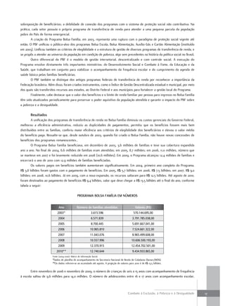 sobreposição de beneficiários; a debilidade de conexão dos programas com o sistema de proteção social não contributiva. Na
prática, cada setor possuía o próprio programa de transferência de renda para atender a uma pequena parcela da população
pobre do País de forma emergencial.
        A criação do Programa Bolsa Família, em 2003, representa uma ruptura com o paradigma de proteção social vigente até
então. O PBF unificou o público-alvo dos programas Bolsa Escola, Bolsa Alimentação, Auxílio Gás e Cartão Alimentação (instituído
em 2003). Unificou também os critérios de elegibilidade e a estrutura de gestão de diversos programas de transferência de renda, e
se propôs a atender ao universo da população em condição de pobreza, algo sem precedentes na história da política social no Brasil.
        Outro diferencial do PBF é o modelo de gestão intersetorial, descentralizado e com controle social. A execução do
Programa envolve diretamente três importantes ministérios: do Desenvolvimento Social e Combate à Fome, da Educação e da
Saúde, que trabalham em conjunto para viabilizar o acompanhamento da frequência escolar e do cumprimento da agenda de
saúde básica pelas famílias beneficiárias.
        O PBF também se distingue dos antigos programas federais de transferência de renda por reconhecer a importância da
Federação brasileira. Além disso, foram criados instrumentos, como o Índice de Gestão Descentralizada estadual e municipal, por meio
dos quais são transferidos recursos aos estados, ao Distrito Federal e aos municípios para fortalecer a gestão local do Programa.
        Finalmente, cabe destacar que o valor dos benefícios e o limite de renda familiar por pessoa para ingresso no Bolsa Família
têm sido atualizados periodicamente para preservar o poder aquisitivo da população atendida e garantir o impacto do PBF sobre
a pobreza e a desigualdade.

       resultados
        A unificação dos programas de transferência de renda no Bolsa Família diminuiu os custos gerenciais do Governo Federal,
melhorou a eficiência administrativa, reduziu as duplicidades de pagamentos, permitiu que os benefícios fossem mais bem
distribuídos entre as famílias, conferiu maior eficiência aos critérios de elegibilidade dos beneficiários e elevou o valor médio
do benefício pago. Ressalte-se que, desde outubro de 2003, quando foi criado o Bolsa Família, não houve novas concessões de
benefícios dos programas remanescentes..
        O Programa Bolsa Família beneficiava, em dezembro de 2003, 3,6 milhões de famílias e teve sua cobertura expandida
ano a ano. No final de 2004, 6,6 milhões de famílias eram atendidas; em 2005, 8,7 milhões; em 2006, 11,0 milhões, número que
se manteve em 2007 e foi levemente reduzido em 2008 (10,6 milhões). Em 2009, o Programa alcançou 12,4 milhões de famílias e
encerrará o ano de 2010 com 12,9 milhões de famílias beneficiadas.
        Os valores pagos em benefícios também aumentaram significativamente. Em 2004, primeiro ano completo do Programa,
R$ 3,8 bilhões foram gastos com o pagamento de benefícios. Em 2005, R$ 5,7 bilhões; em 2006, R$ 7,5 bilhões; em 2007, R$ 9,0
bilhões; em 2008, 10,6 bilhões. Já em 2009, com a nova expansão, os recursos saltaram para R$ 12,5 bilhões. Até agosto de 2010,
foram destinados ao pagamento de benefícios R$ 9,4 bilhões, valor que deve chegar a R$ 13,5 bilhões até o final do ano, conforme
tabela a seguir:

                                                 Programa bolsa Família em números


                              Ano                Número de famílias atendidas                      Valores (R$)
                            2003*                              3.615.596                          570.144.695,00
                             2004                              6.571.839                         3.791.785.038,00
                             2005                              8.700.445                         5.691.667.041,00
                             2006                             10.965.810                         7.524.661.322,00
                             2007                             11.043.076                         8.965.499.608,00
                             2008                             10.557.996                        10.606.500.193,00
                             2009                             12.370.915                        12.454.702.501,00
                            2010**                            12.740.644                         9.434.933.865,00
                        Fonte (2004-2010): Matriz de Informação Social.
                        *Dados de planilha de acompanhamento da Secretaria Nacional de Renda de Cidadania (Senarc/MDS).
                        **Os dados referem-se ao acumulado até agosto. A projeção de valores para 2010 é de R$ 13,5 bilhões.

       Entre novembro de 2006 e novembro de 2009, o número de crianças de seis a 15 anos com acompanhamento de frequência
à escola saltou de 9,6 milhões para 14,0 milhões. O número de adolescentes entre 16 e 17 anos com acompanhamento escolar,



                                                                                             Combate à Exclusão, à Pobreza e à Desigualdade   17
 