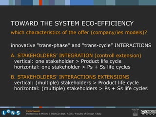 TOWARD THE SYSTEM ECO-EFFICIENCY
which characteristics of the offer (company/ies models)?

innovative “trans-phase” and “trans-cycle” INTERACTIONS

A. STAKEHOLDERS’ INTEGRATION (controll extension)
 vertical: one stakeholder > Product life cycle
 horizontal: one stakeholder > Ps + Ss life cycles

B. STAKEHOLDERS’ INTERACTIONS EXTENSIONS
 vertical: (multiple) stakeholders > Product life cycle
 horizontal: (multiple) stakeholders > Ps + Ss life cycles



      Carlo Vezzoli
      Politecnico di Milano / INDACO dept. / DIS / Faculty of Design / Italy
 