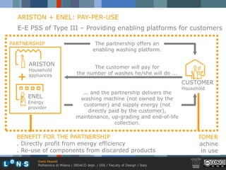 ARISTON + ENEL: PAY-PER-USE
  E-E PSS of Type III – Providing enabling platforms for customers

PARTNERSHIP                                   The partnership offers an
                                             enabling washing platform.

      ARISTON                           The customer will pay for
      Household
                                  the number of washes he/she will do ...
  +   appliances
                                                                                   CUSTOMER
                                                                                   Household
                                    ... and the partnership delivers the
      ENEL                         washing machine (not owned by the
      Energy
                                     customer) and supply energy (not
      provider
                                       directly paid by the customer),
                                  maintenance, up-grading and end-of-life
                                                  collection.

  BENEFIT FOR THE PARTNERSHIP ENVIRONMENT
                        BENEFIT FOR             BENEFIT FOR CUSTOMER
                . Increased energy efficiency and products’
  . Directly profit from energy efficiency need to invest in the machine
                                        . No
                 lifespan > reduced environmental impact
  . Re-use of components from discarded products cost reduction in use
                                purchase and overall
          Carlo Vezzoli
          Politecnico di Milano / INDACO dept. / DIS / Faculty of Design / Italy
 