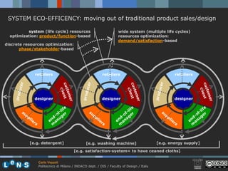 SYSTEM ECO-EFFICENCY: moving out of traditional product sales/design

          system (life cycle) resources                          wide system (multiple life cycles)
  optimization: product/function-based                           resources optimization:
                                                                 demand/satisfaction-based
discrete resources optimization:
       phase/stakeholder-based




             retailers                                 retailers                                retailers




             designer                                  designer                                 designer




           [e.g. detergent]                  [e.g. washing machine]                     [e.g. energy supply]

                                     [e.g. satisfaction-syetem= to have ceaned cloths]

               Carlo Vezzoli
               Politecnico di Milano / INDACO dept. / DIS / Faculty of Design / Italy
 