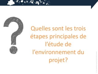 Quelles sont les trois
étapes principales de
      l’étude de
 l’environnement du




                         2. Les questions que je dois (me) poser
        projet?
 