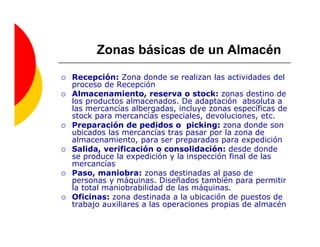 Zonas básicas de un Almacén
Recepción: Zona donde se realizan las actividades del
proceso de Recepción
Almacenamiento, reserva o stock: zonas destino de
los productos almacenados. De adaptación absoluta a
las mercancías albergadas, incluye zonas específicas de
stock para mercancías especiales, devoluciones, etc.
Preparación de pedidos o picking: zona donde son
ubicados las mercancías tras pasar por la zona de
almacenamiento, para ser preparadas para expedición
Salida, verificación o consolidación: desde donde
se produce la expedición y la inspección final de las
mercancías
Paso, maniobra: zonas destinadas al paso de
personas y máquinas. Diseñados también para permitir
la total maniobrabilidad de las máquinas.
Oficinas: zona destinada a la ubicación de puestos de
trabajo auxiliares a las operaciones propias de almacén
 