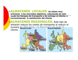 ALMACENES LOCALES:                    Se sitúan muy
próximos a los mercados objetivos, reduciendo de este
modo los tiempos de transporte y de entrega al cliente, e
incrementando la satisfacción del cliente

ALMACENES REGIONALES:                 Este tipo de
almacén reduce los costes de transporte al reducir el
numero de almacenes y la frecuencia de envío al
cliente.
 