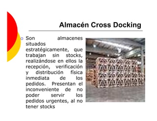 Almacén Cross Docking
Son            almacenes
situados
estratégicamente, que
trabajan sin stocks,
realizándose en ellos la
recepción, verificación
y    distribución   física
inmediata       de     los
pedidos. Presentan el
inconveniente de no
poder       servir     los
pedidos urgentes, al no
tener stocks
 