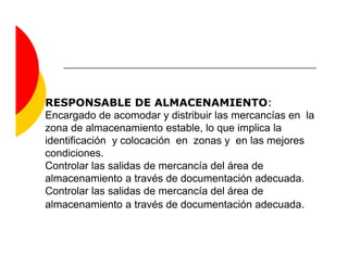 RESPONSABLE DE ALMACENAMIENTO:
Encargado de acomodar y distribuir las mercancías en la
zona de almacenamiento estable, lo que implica la
identificación y colocación en zonas y en las mejores
condiciones.
Controlar las salidas de mercancía del área de
almacenamiento a través de documentación adecuada.
Controlar las salidas de mercancía del área de
almacenamiento a través de documentación adecuada.
 