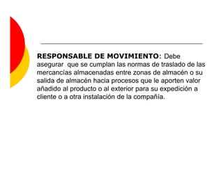 RESPONSABLE DE MOVIMIENTO: Debe
asegurar que se cumplan las normas de traslado de las
mercancías almacenadas entre zonas de almacén o su
salida de almacén hacia procesos que le aporten valor
añadido al producto o al exterior para su expedición a
cliente o a otra instalación de la compañía.
 