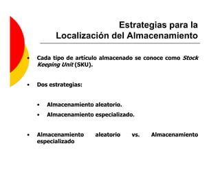 Estrategias para la
          Localización del Almacenamiento

•   Cada tipo de artículo almacenado se conoce como Stock
    Keeping Unit (SKU).


•   Dos estrategias:


    •   Almacenamiento aleatorio.
    •   Almacenamiento especializado.


•   Almacenamiento      aleatorio   vs.   Almacenamiento
    especializado
 