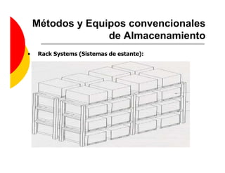 Métodos y Equipos convencionales
                  de Almacenamiento
•    Rack Systems (Sistemas de estante):
 