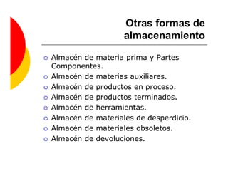 Otras formas de
                   almacenamiento

Almacén de materia prima y Partes
Componentes.
Almacén de materias auxiliares.
Almacén de productos en proceso.
Almacén de productos terminados.
Almacén de herramientas.
Almacén de materiales de desperdicio.
Almacén de materiales obsoletos.
Almacén de devoluciones.
 