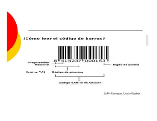 Perú es: 7-75




                EAN= European Article Number
 