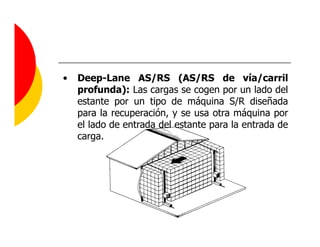 •   Deep-Lane AS/RS (AS/RS de vía/carril
    profunda): Las cargas se cogen por un lado del
    estante por un tipo de máquina S/R diseñada
    para la recuperación, y se usa otra máquina por
    el lado de entrada del estante para la entrada de
    carga.
 