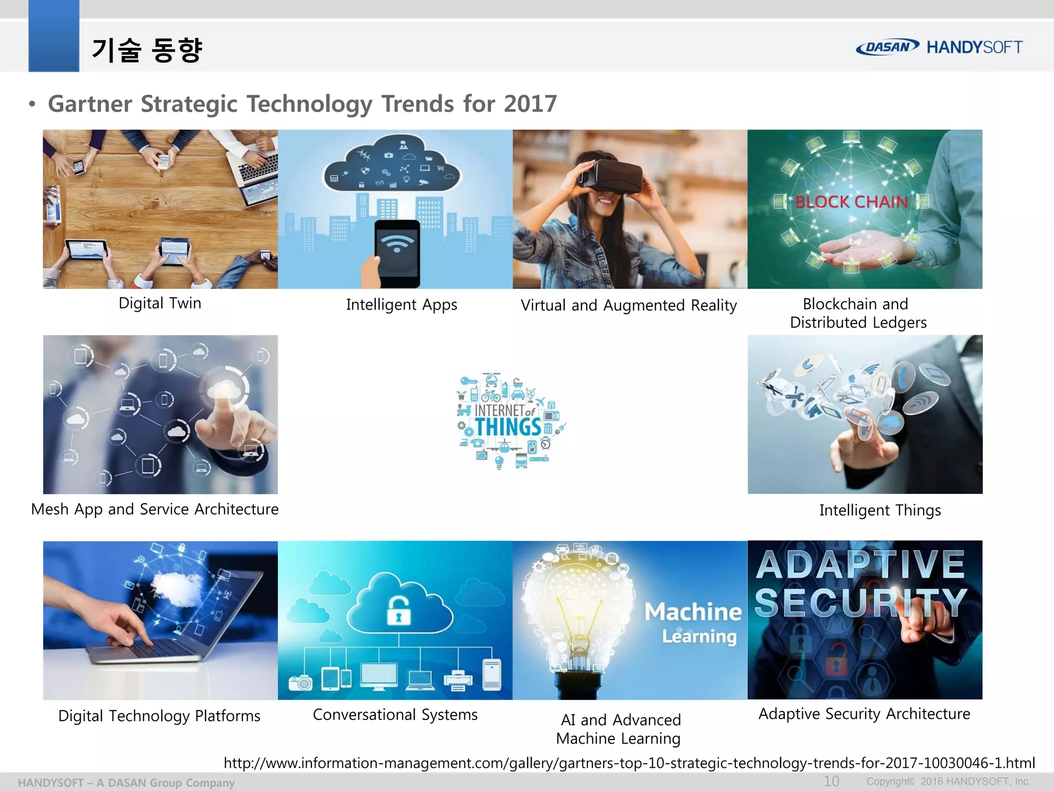 Copyright© 2016 HANDYSOFT, Inc.10HANDYSOFT – A DASAN Group Company
• Gartner Strategic Technology Trends for 2017
Adaptive Security ArchitectureDigital Technology Platforms
Mesh App and Service Architecture
Conversational Systems
Blockchain and
Distributed Ledgers
Digital Twin Virtual and Augmented Reality
Intelligent Things
Intelligent Apps
AI and Advanced
Machine Learning
기술 동향
http://www.information-management.com/gallery/gartners-top-10-strategic-technology-trends-for-2017-10030046-1.html
 