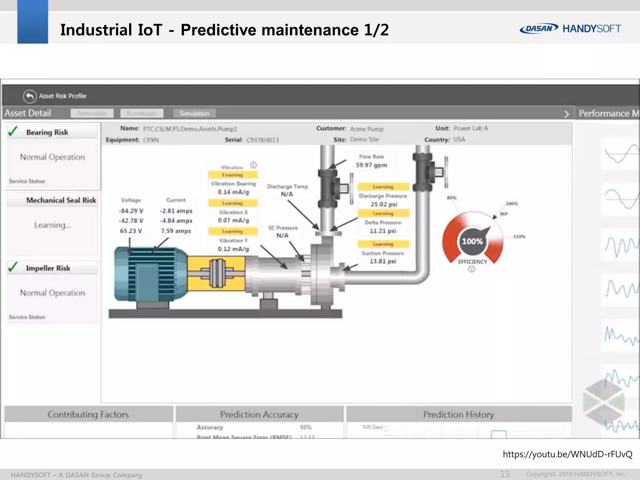 Copyright© 2016 HANDYSOFT, Inc.15HANDYSOFT – A DASAN Group Company
Industrial IoT - Predictive maintenance 1/2
https://youtu.be/WNUdD-rFUvQ
 