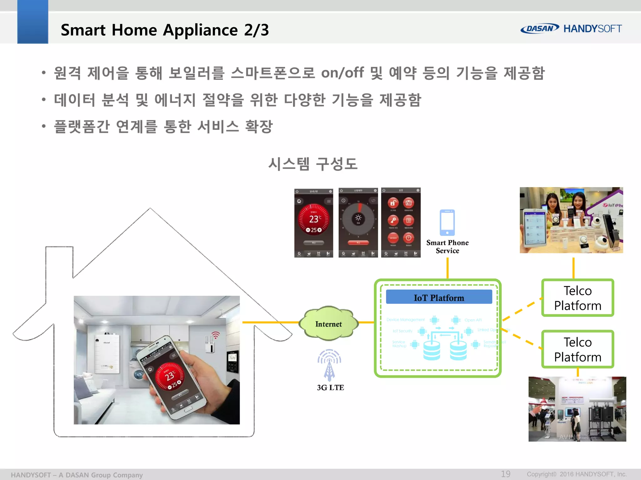 Copyright© 2016 HANDYSOFT, Inc.19HANDYSOFT – A DASAN Group Company
Smart Home Appliance 2/3
Telco
Platform
Telco
Platform
 