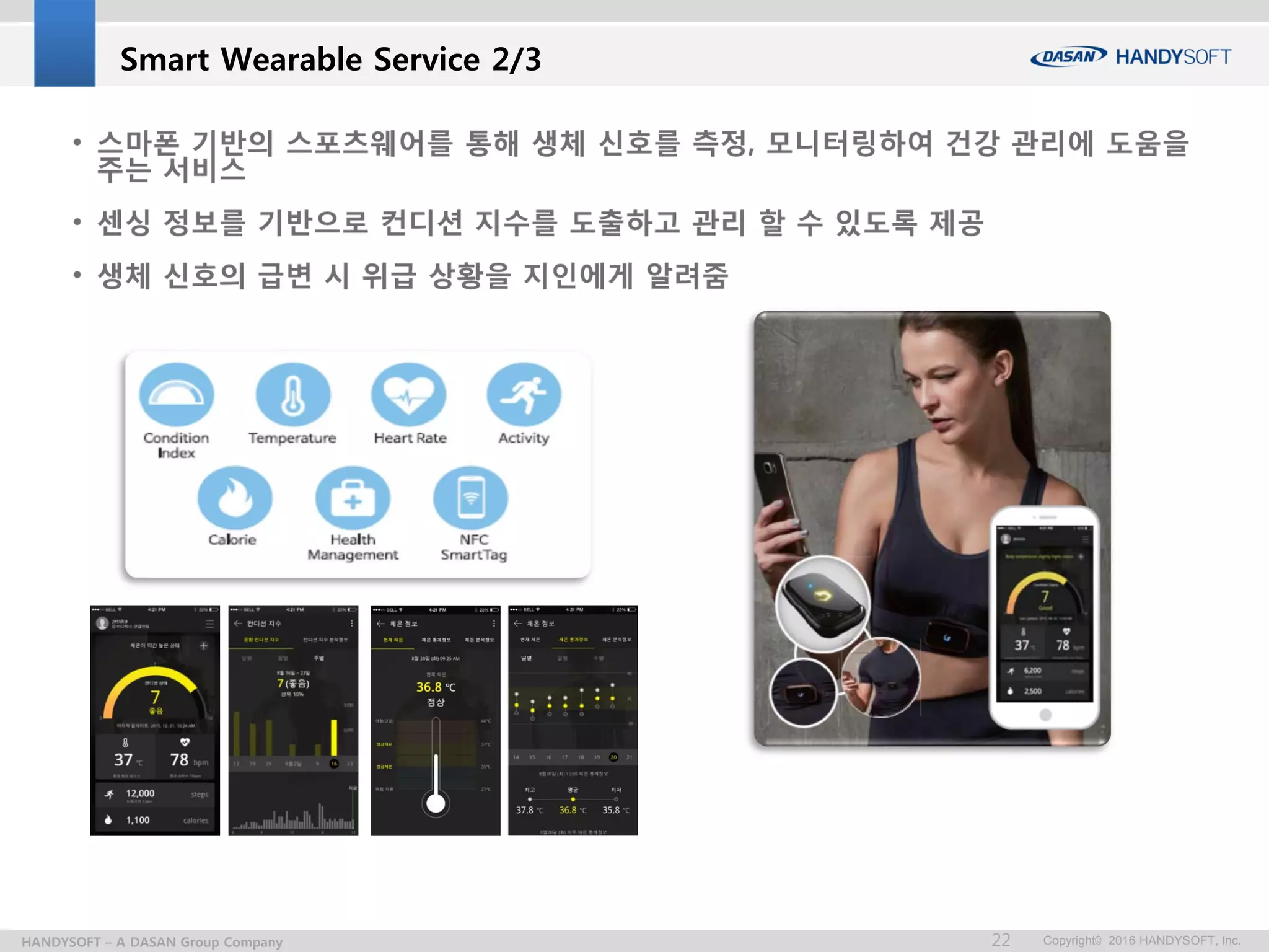 Copyright© 2016 HANDYSOFT, Inc.22HANDYSOFT – A DASAN Group Company
Smart Wearable Service 2/3
 