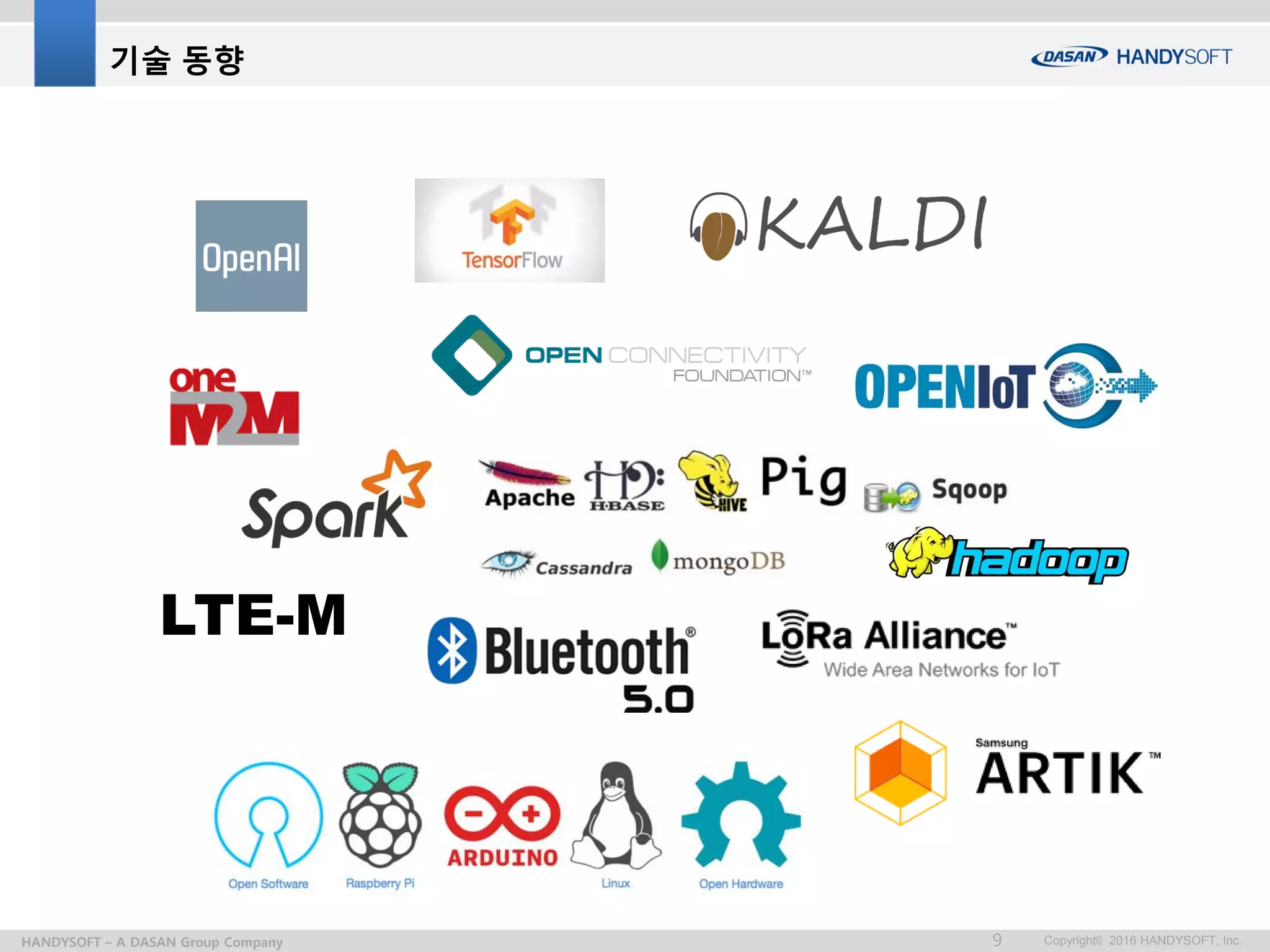 Copyright© 2016 HANDYSOFT, Inc.9HANDYSOFT – A DASAN Group Company
기술 동향
LTE-M
 