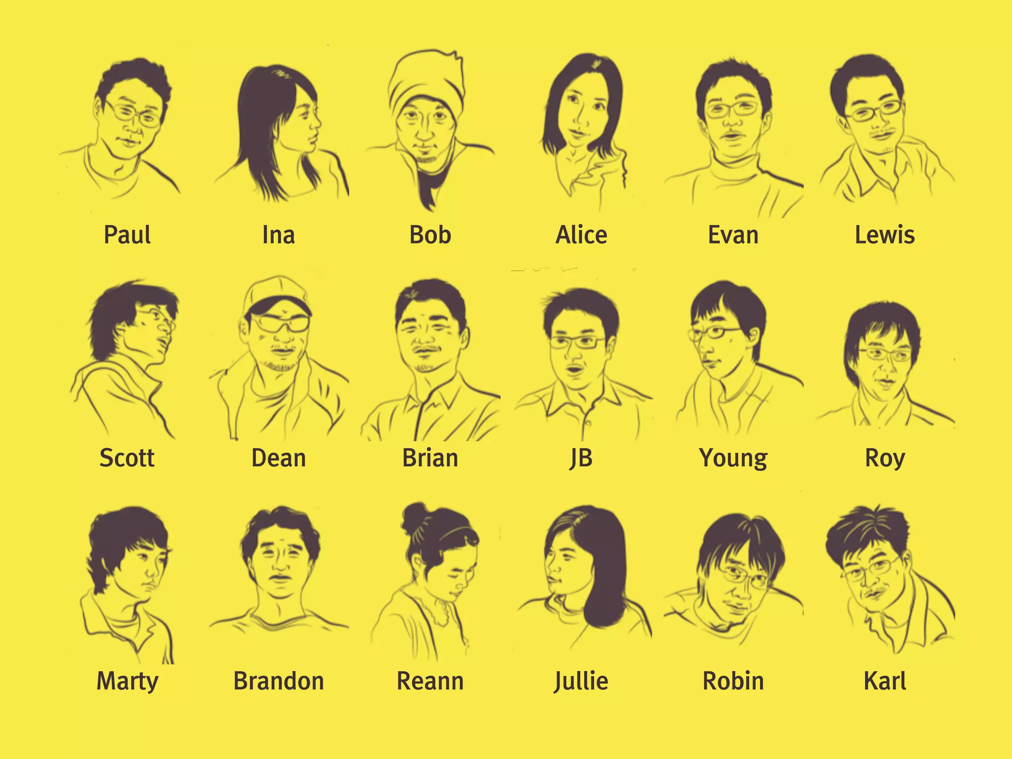 Paul      Ina     Bob     Alice    Evan    Lewis




Scott    Dean     Brian    JB      Young   Roy




Marty   Brandon   Reann   Jullie   Robin   Karl
 