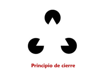 Principio de cierre