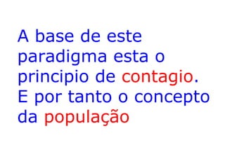 A base de este
paradigma esta o
principio de contagio.
E por tanto o concepto
da população

 