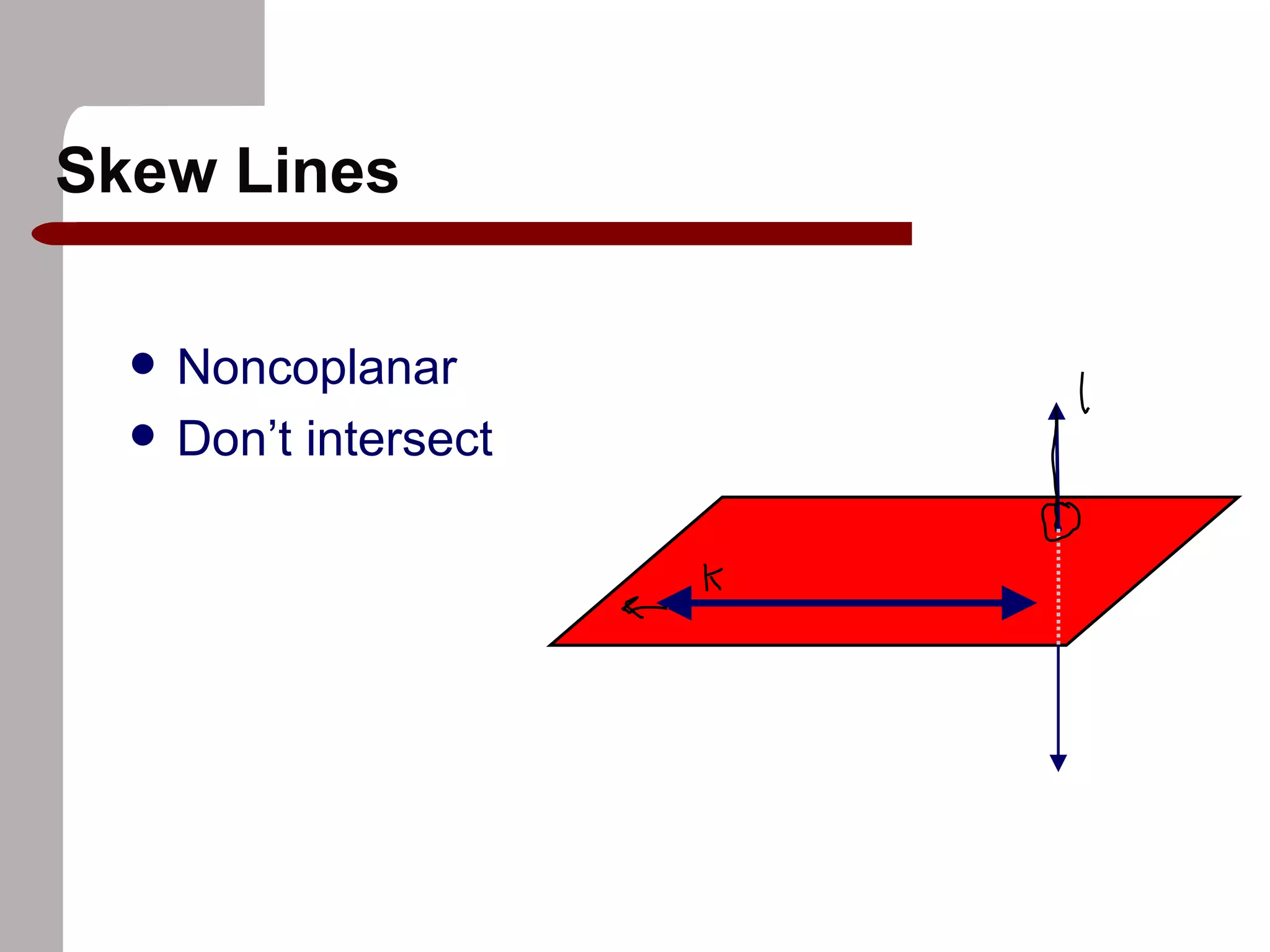 Skew Lines Noncoplanar Don’t intersect