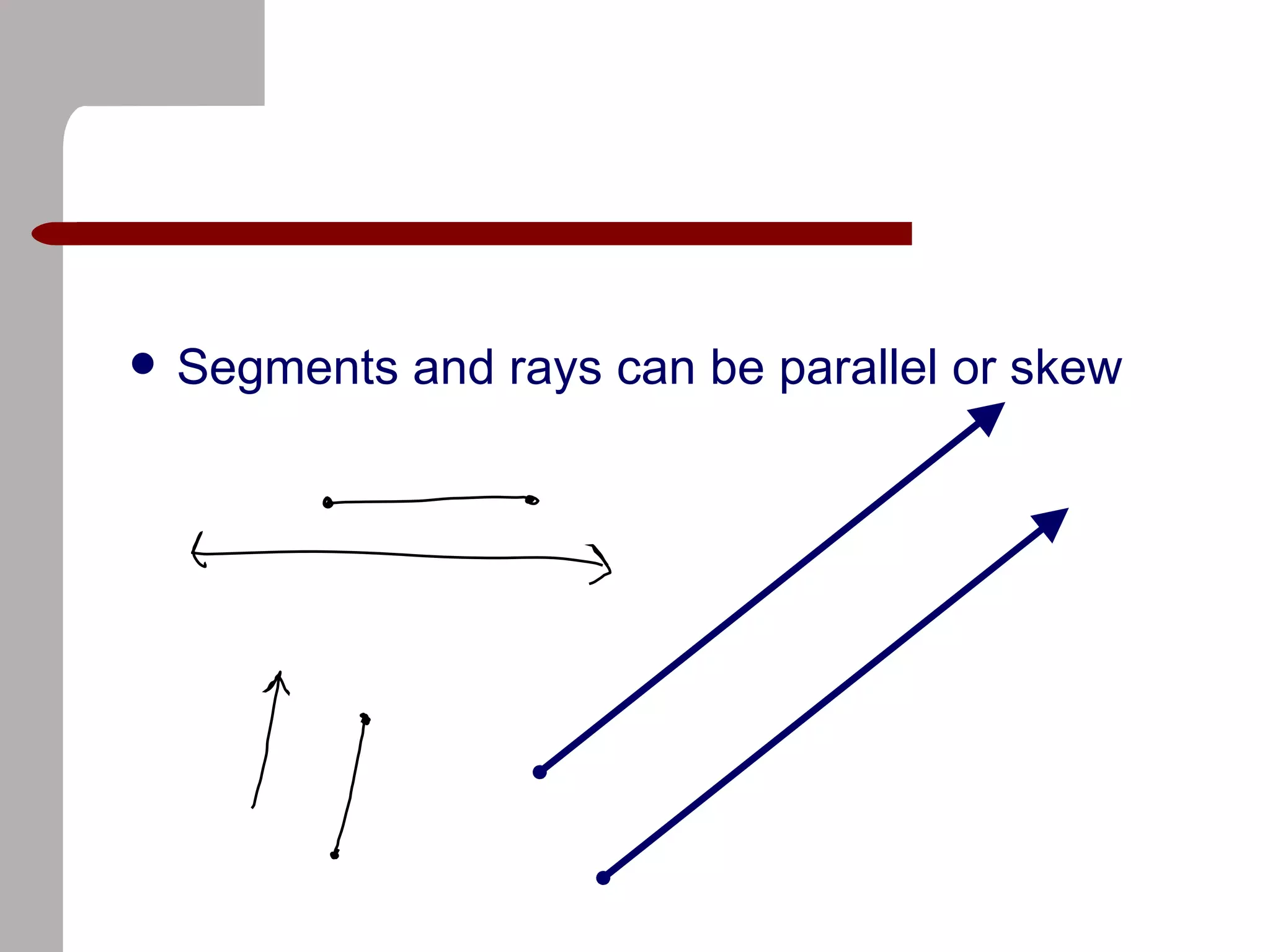 Segments and rays can be parallel or skew