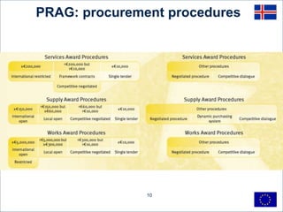 10
PRAG: procurement procedures
 