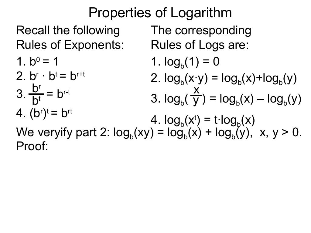 Properties Of Logarithms With Examples