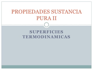 SUPERFICIES
TERMODINAMICAS
PROPIEDADES SUSTANCIA
PURA II
 