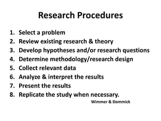 Research ProceduresSelect a problemReview existing research & theoryDevelop hypotheses and/or research questionsDetermine methodology/research designCollect relevant dataAnalyze & interpret the resultsPresent the resultsReplicate the study when necessary.					 Wimmer & Dommick