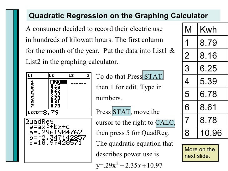 quadratic regression calculator quadratic regression calculator