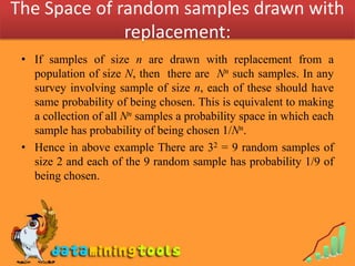 The Space of random samples drawn with
              replacement:
 • If samples of size n are drawn with replacement from a
   population of size N, then there are Nn such samples. In any
   survey involving sample of size n, each of these should have
   same probability of being chosen. This is equivalent to making
   a collection of all Nn samples a probability space in which each
   sample has probability of being chosen 1/Nn.
 • Hence in above example There are 32 = 9 random samples of
   size 2 and each of the 9 random sample has probability 1/9 of
   being chosen.
 
