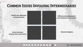COMMON ISSUES INVOLVING INTERMEDIARIES
Conflict over objectives
and performance

Tension between
empowerment and control

Difficulty controlling quality
and consistency across outlets

Channel ambiguity

THE MEGAMINDS

 