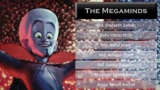 Md. Shafaeth Zaman
Nafiz Imtiaz Noor
Md. Asiful Islam
Md. Ashiqul Islam

Md. Saidur Rahman
Muqtadir Fattah Nayeb
Aniqa Tahsin Anchal

 