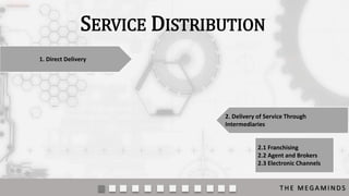SERVICE DISTRIBUTION
1. Direct Delivery

2. Delivery of Service Through
Intermediaries

2.1 Franchising
2.2 Agent and Brokers
2.3 Electronic Channels

THE MEGAMINDS

 