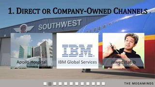 1. DIRECT OR COMPANY-OWNED CHANNELS

Apollo Hospital

IBM Global Services

Jawed Habib

THE MEGAMINDS

 