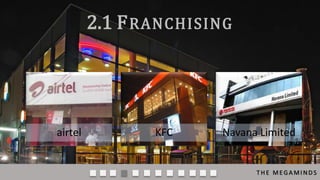 2.1 F RANCHISING

airtel

KFC

Navana Limited

THE MEGAMINDS

 