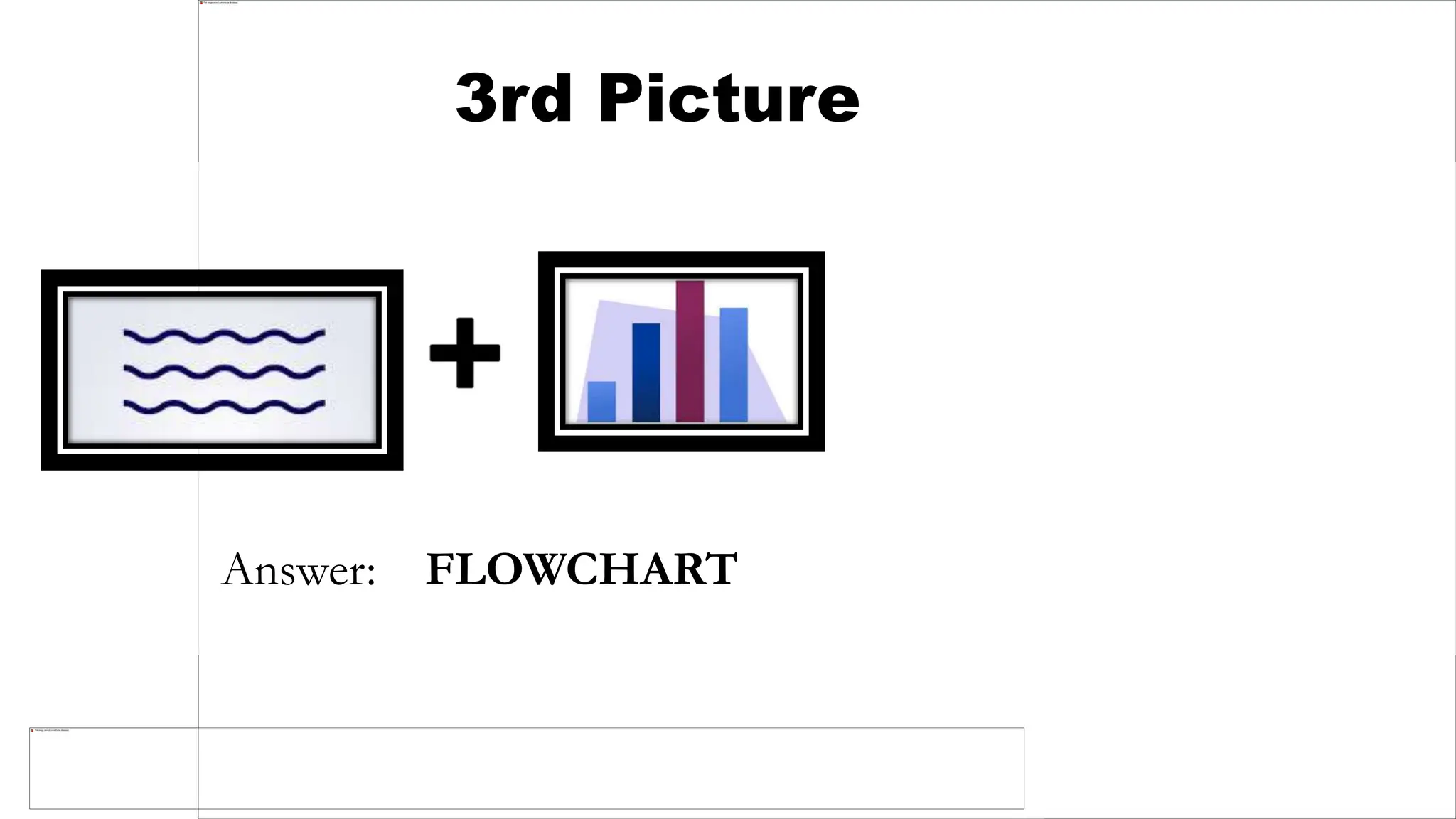 3rd Picture
Answer: FLOWCHART
 