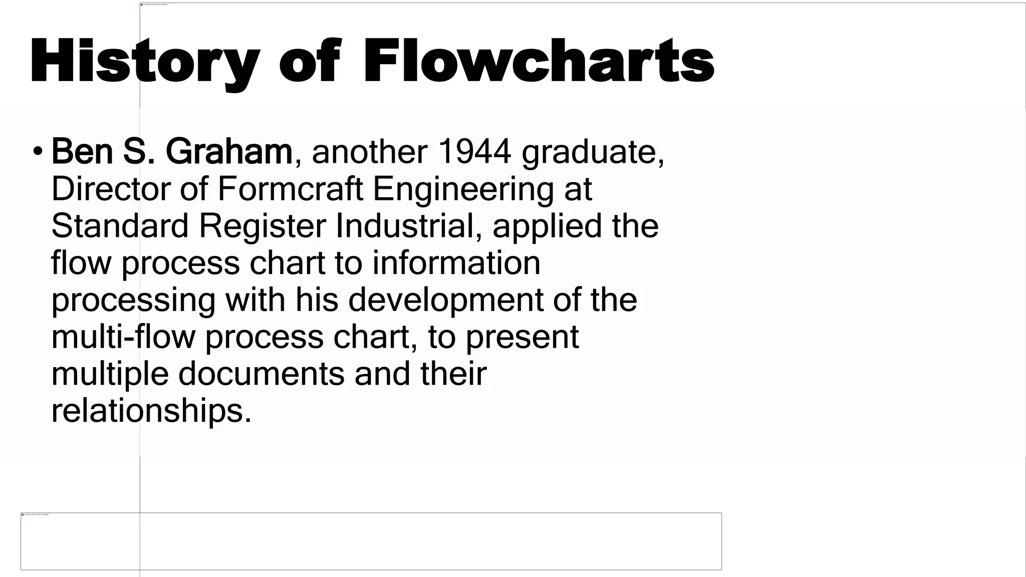 History of Flowcharts
• Ben S. Graham, another 1944 graduate,
Director of Formcraft Engineering at
Standard Register Industrial, applied the
flow process chart to information
processing with his development of the
multi-flow process chart, to present
multiple documents and their
relationships.
 