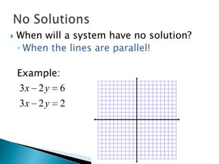    When will a system have no solution?
    ◦ When the lines are parallel!

    Example:
    3x 2 y   6
    3x 2 y   2
 