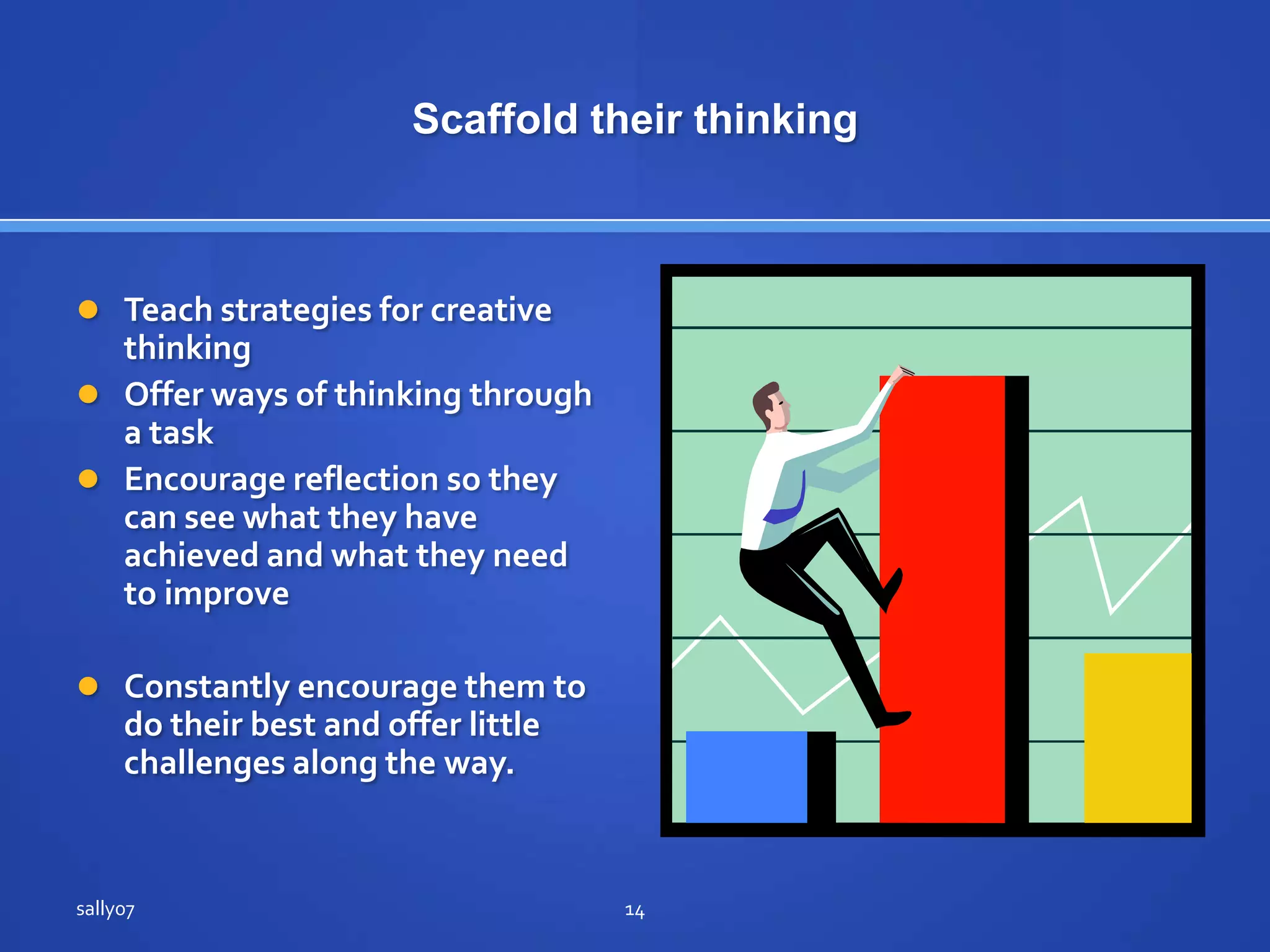 ScaffoldtheirthinkingTeachstrategies for creativethinkingOfferways of thinkingthrough a taskEncourage reflectionsotheycanseewhatthey have achievedand whattheyneed to improveConstantly encourage them to do their best and offerlittle challenges along the way.sally0714