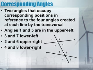Corresponding Angles Two angles that occupy corresponding positions in reference to the four angles created at each line by the transversal Angles 1 and 5 are in the upper-left 3 and 7 lower-left 2 and 6 upper-right 4 and 8 lower-right 1 2 3 4 5 6 7 8 